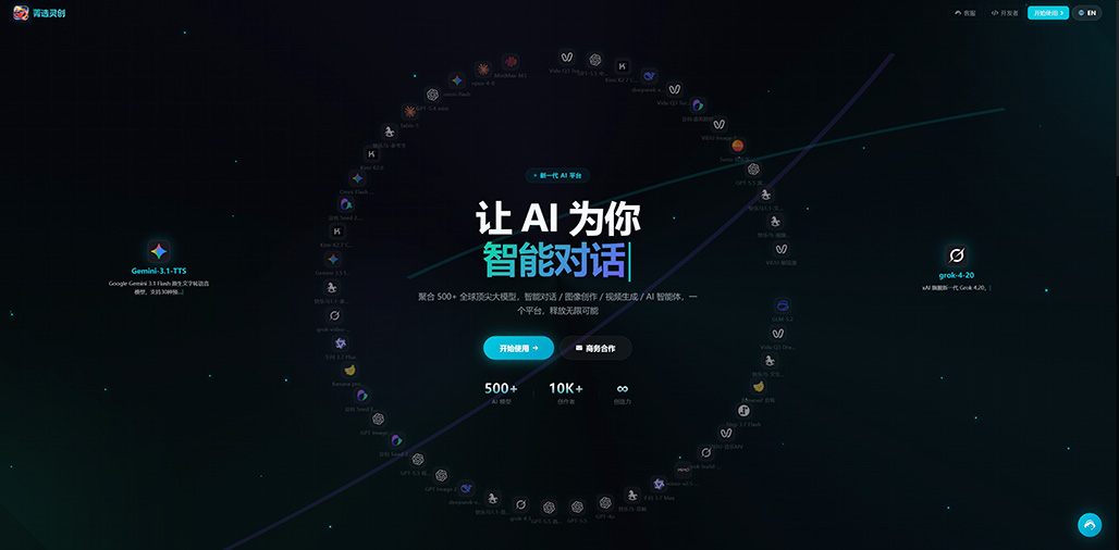 AIGC解决方案示意